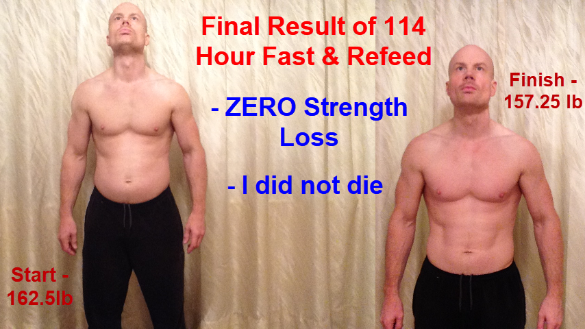 *The Fasting Experiment* – Fasting Kills, Destroys Muscle & Makes You Weak…